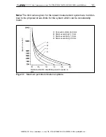 Предварительный просмотр 11 страницы HBM T32 FNA Operating Manual