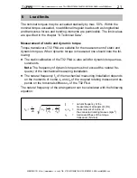 Preview for 21 page of HBM T32 FNA Operating Manual