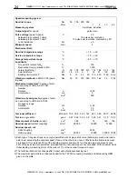 Preview for 24 page of HBM T32 FNA Operating Manual