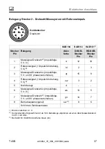 Preview for 107 page of HBM T40B Mounting Instructions