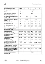 Preview for 135 page of HBM T40B Mounting Instructions