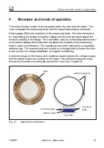 Предварительный просмотр 15 страницы HBM T40FH Mounting Instructions