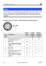 Предварительный просмотр 36 страницы HBM T40FH Mounting Instructions