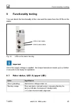 Предварительный просмотр 47 страницы HBM T40FH Mounting Instructions