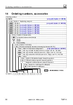 Предварительный просмотр 60 страницы HBM T40FH Mounting Instructions