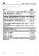 Предварительный просмотр 61 страницы HBM T40FH Mounting Instructions