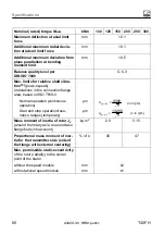 Предварительный просмотр 68 страницы HBM T40FH Mounting Instructions