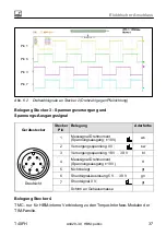 Предварительный просмотр 107 страницы HBM T40FH Mounting Instructions