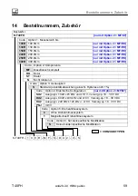 Предварительный просмотр 129 страницы HBM T40FH Mounting Instructions