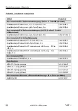 Предварительный просмотр 130 страницы HBM T40FH Mounting Instructions