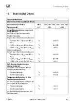 Предварительный просмотр 131 страницы HBM T40FH Mounting Instructions