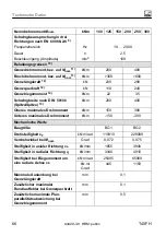 Предварительный просмотр 136 страницы HBM T40FH Mounting Instructions