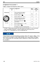 Preview for 28 page of HBM T40FM Mounting Instructions