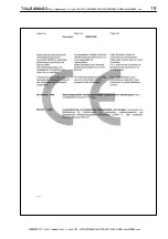 Предварительный просмотр 19 страницы HBM T4A Mounting Instructions