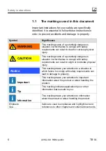 Предварительный просмотр 8 страницы HBM TB1A Mounting Instructions