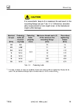 Preview for 21 page of HBM TB1A Mounting Instructions