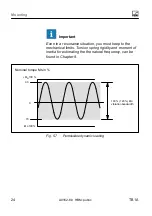 Preview for 26 page of HBM TB1A Mounting Instructions