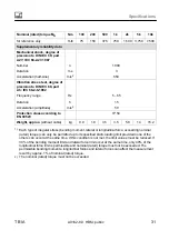 Предварительный просмотр 33 страницы HBM TB1A Mounting Instructions