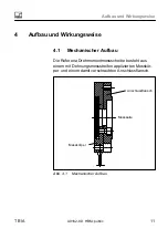 Предварительный просмотр 47 страницы HBM TB1A Mounting Instructions