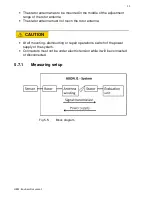 Preview for 17 page of HBM TJ1-S6 Installation Manual