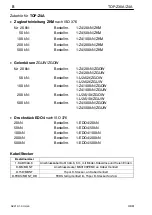 Предварительный просмотр 8 страницы HBM TOP-Z30A Mounting Instructions