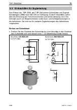 Предварительный просмотр 15 страницы HBM TOP-Z30A Mounting Instructions