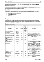 Предварительный просмотр 21 страницы HBM TOP-Z30A Mounting Instructions