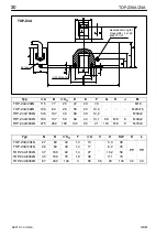 Предварительный просмотр 30 страницы HBM TOP-Z30A Mounting Instructions