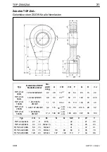 Предварительный просмотр 31 страницы HBM TOP-Z30A Mounting Instructions