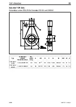 Предварительный просмотр 33 страницы HBM TOP-Z30A Mounting Instructions