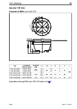 Предварительный просмотр 35 страницы HBM TOP-Z30A Mounting Instructions