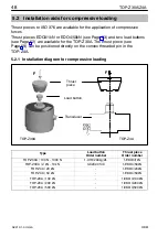 Предварительный просмотр 48 страницы HBM TOP-Z30A Mounting Instructions