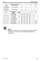 Предварительный просмотр 50 страницы HBM TOP-Z30A Mounting Instructions