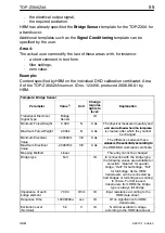 Предварительный просмотр 55 страницы HBM TOP-Z30A Mounting Instructions