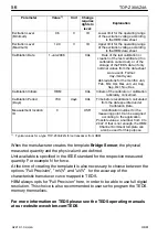 Предварительный просмотр 56 страницы HBM TOP-Z30A Mounting Instructions