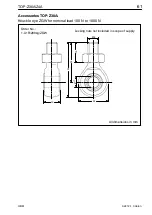 Предварительный просмотр 61 страницы HBM TOP-Z30A Mounting Instructions