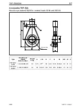 Предварительный просмотр 67 страницы HBM TOP-Z30A Mounting Instructions