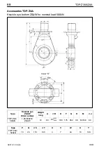 Предварительный просмотр 68 страницы HBM TOP-Z30A Mounting Instructions