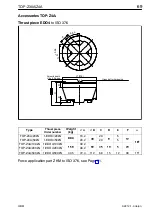 Предварительный просмотр 69 страницы HBM TOP-Z30A Mounting Instructions