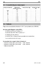 Preview for 44 page of HBM U2A Mounting Instructions