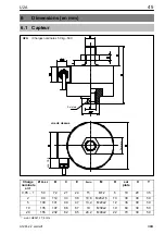 Preview for 45 page of HBM U2A Mounting Instructions