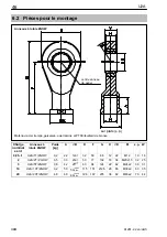 Preview for 46 page of HBM U2A Mounting Instructions