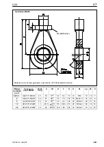 Preview for 47 page of HBM U2A Mounting Instructions