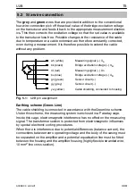 Предварительный просмотр 15 страницы HBM U2B Mounting Instructions