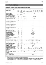 Preview for 17 page of HBM U2B Mounting Instructions