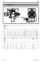 Preview for 18 page of HBM U2B Mounting Instructions