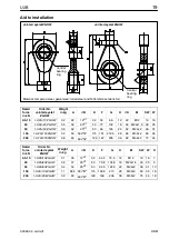 Предварительный просмотр 19 страницы HBM U2B Mounting Instructions