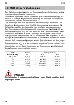 Предварительный просмотр 30 страницы HBM U2B Mounting Instructions