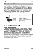 Preview for 51 page of HBM U2B Mounting Instructions