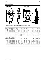 Preview for 55 page of HBM U2B Mounting Instructions